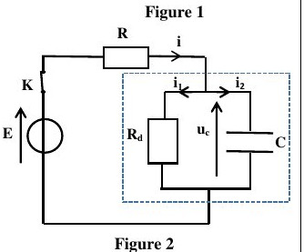 Figure 2 : Circuit électrique de charge d'un condensateur réel